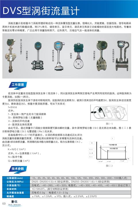 渦街流量計選型樣本1