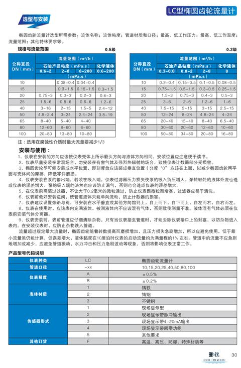 橢圓齒輪流量計(jì)選型資料2