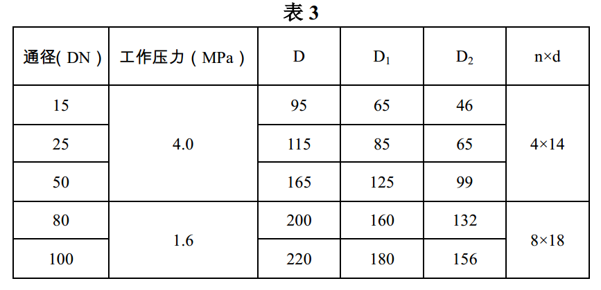 酒精用流量計(jì)尺寸表