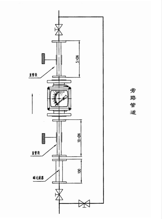 醋酸用流量計(jì)結(jié)構(gòu)示意圖