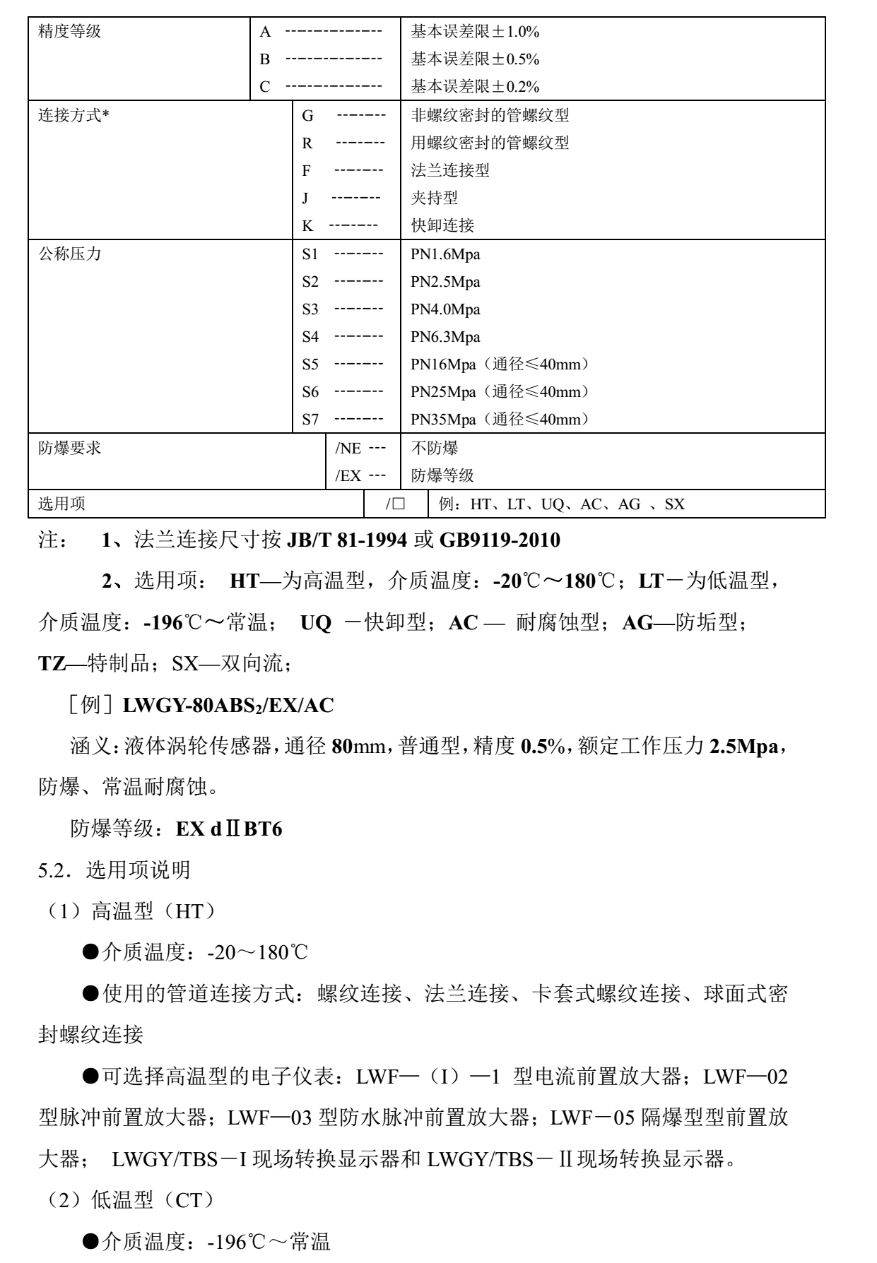 乙二醇用流量計(jì)選型說明2