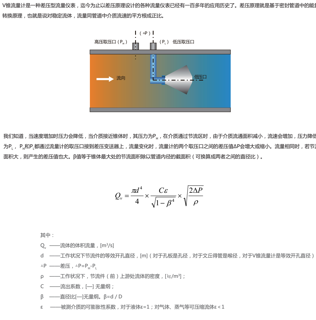 廢氣流量計(jì)測(cè)量原理