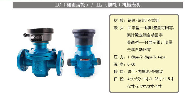 橢圓齒輪流量計內螺紋型純機械式 技術參數(shù)