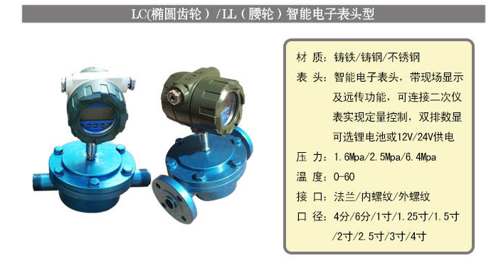 橢圓齒輪流量計內螺紋型智能型