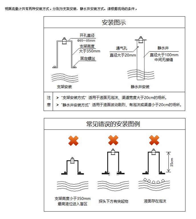 雨水流量計安裝方式