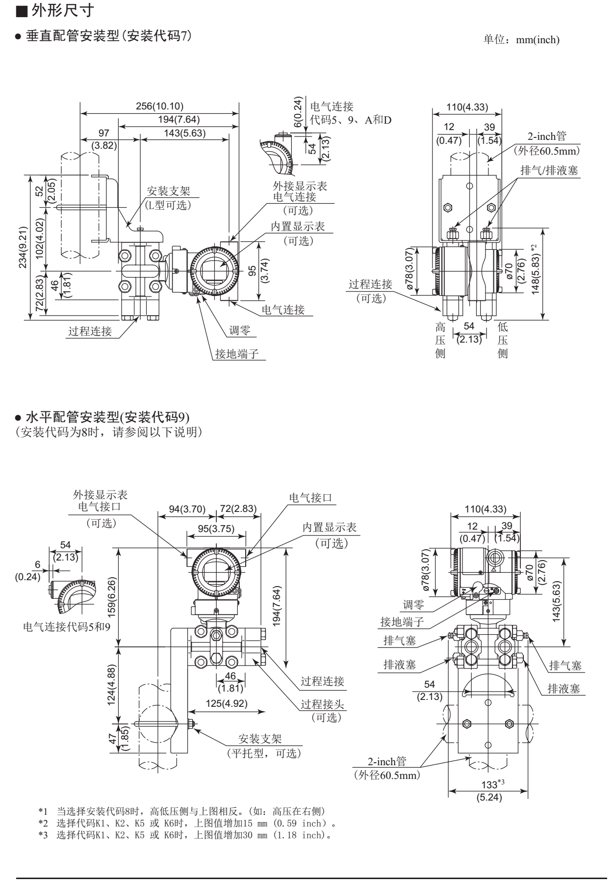 EJA120E微差壓變送器外形尺寸