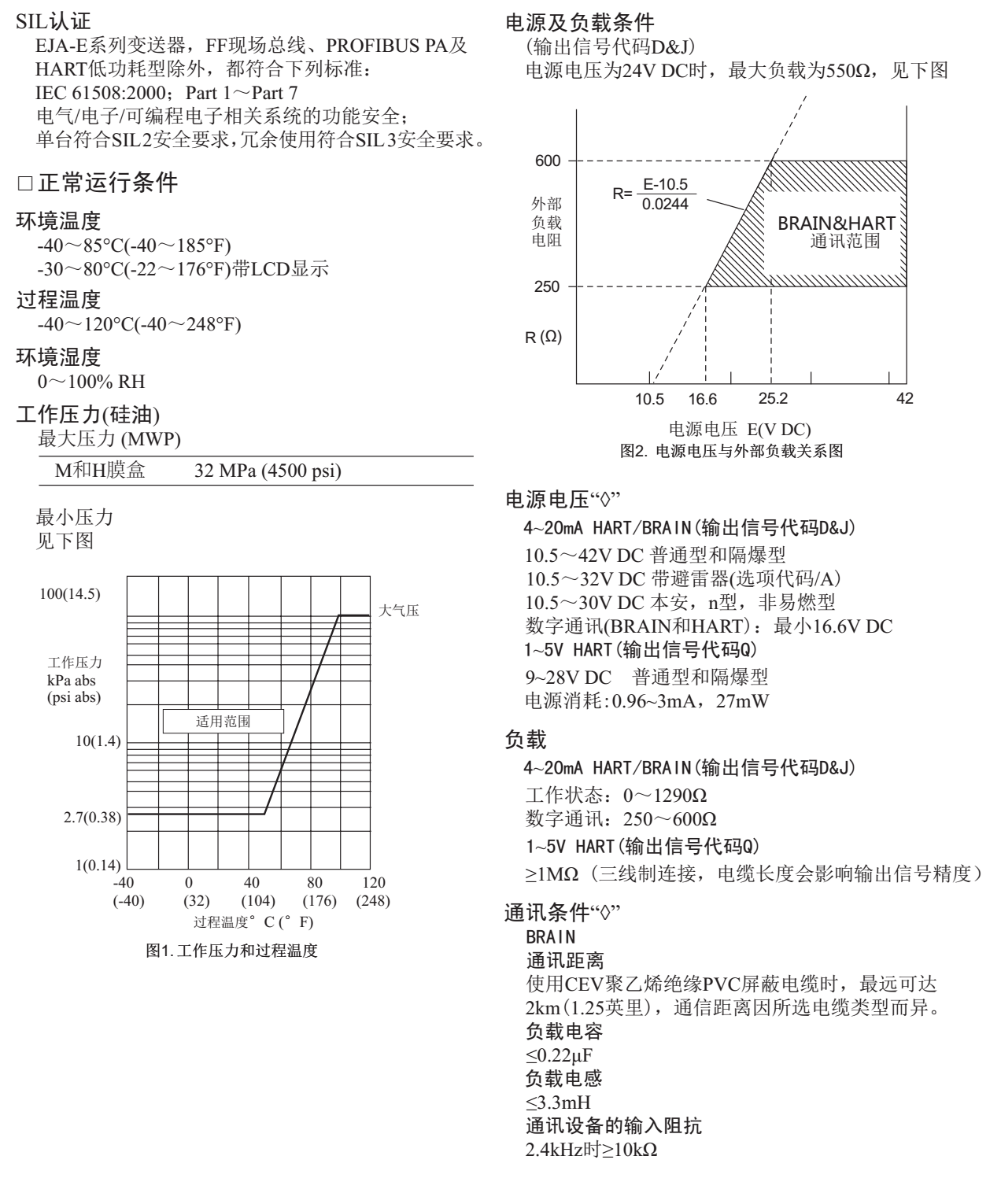 EJA130E高靜壓差壓變送器SIL認證