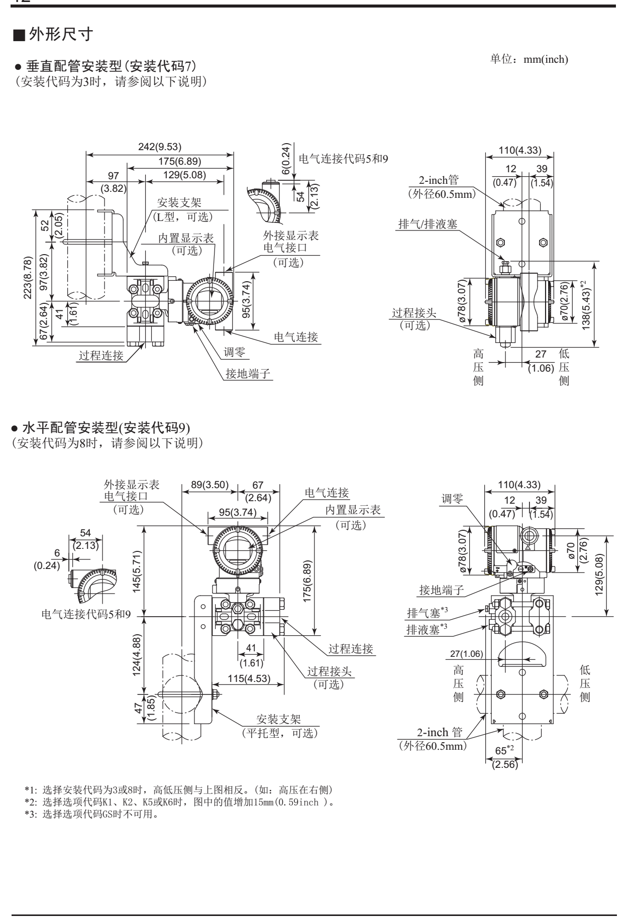 EJA310E絕對壓力變送器外形尺寸